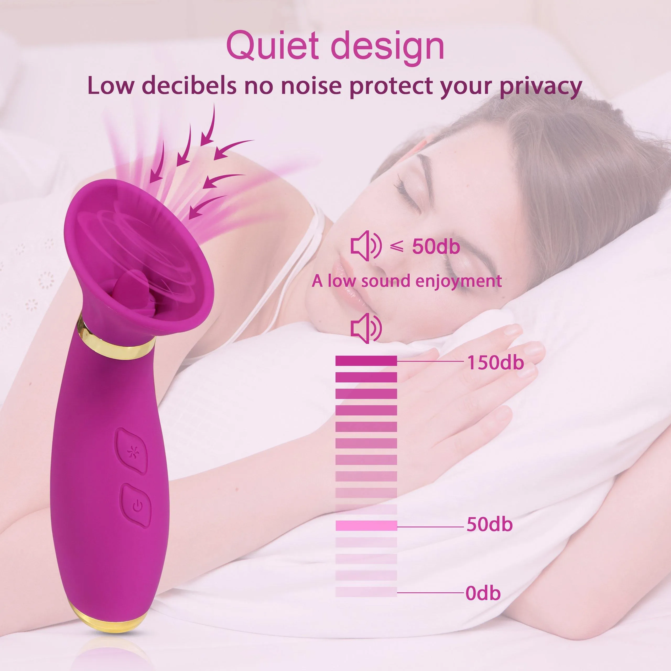 10 Licking Modes 5 Inspiratory Modes Sucking Vibrator Clit Sucker Nipple Stimulator