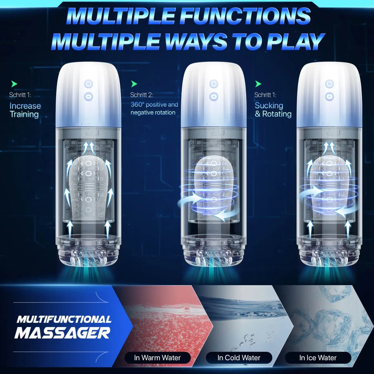 Automastic Rotating and Suction Male Masturbator(Available at EU & UK)