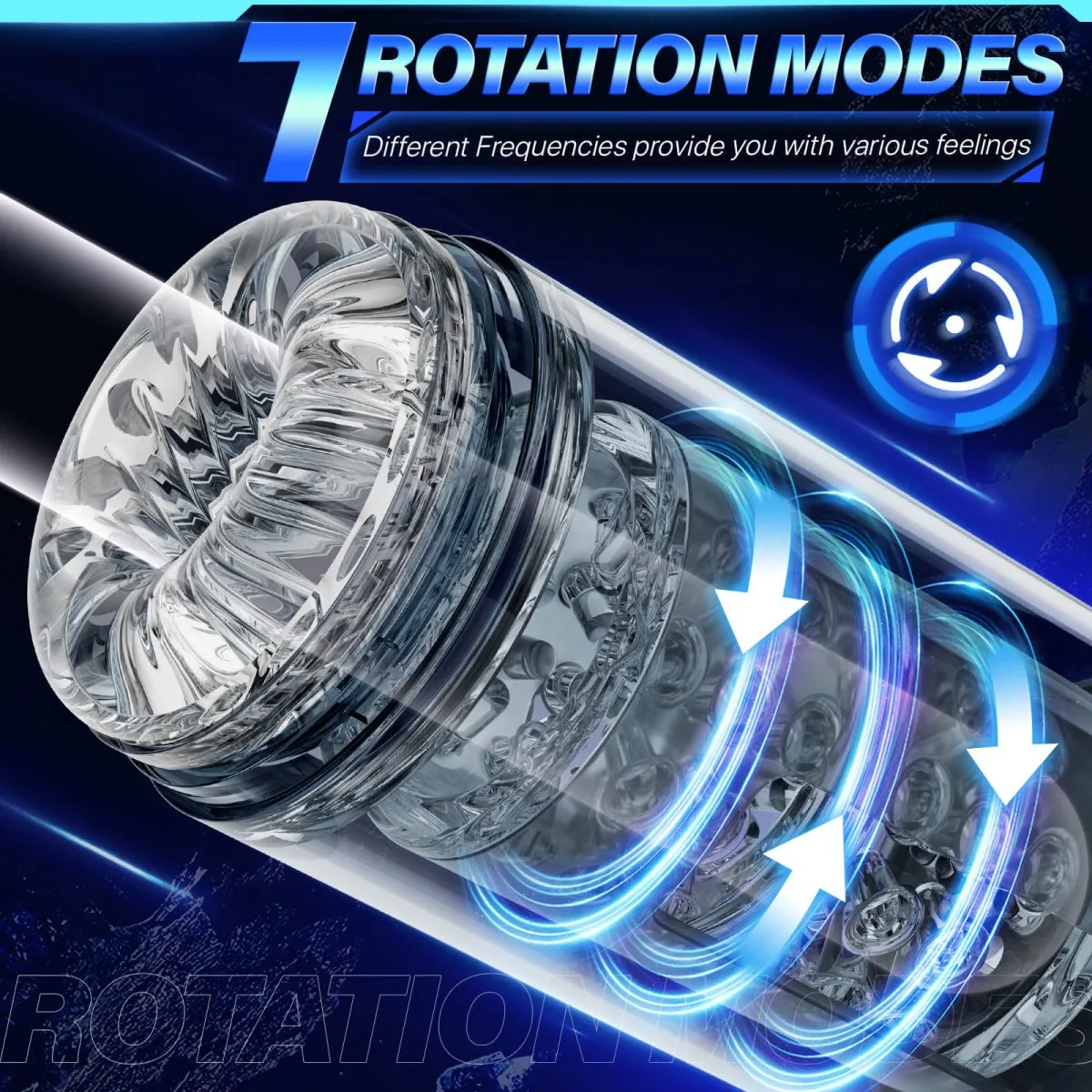 Automastic Rotating and Suction Male Masturbator(Available at EU & UK)