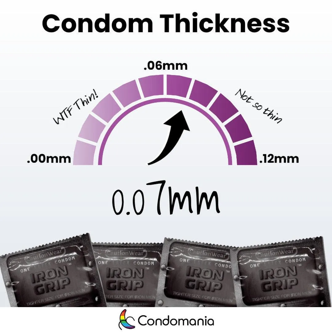Caution Wear IRON GRIP Snugger Fit Condoms