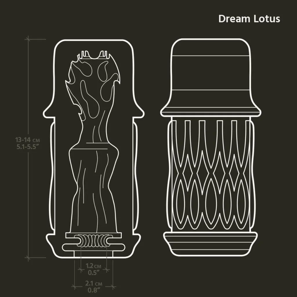 Handy - Interactive Masturbator Attachment Sleeve