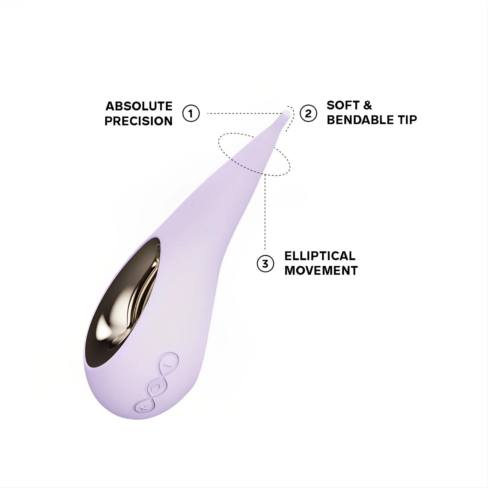 LELO Dot Clitoral Vibrator