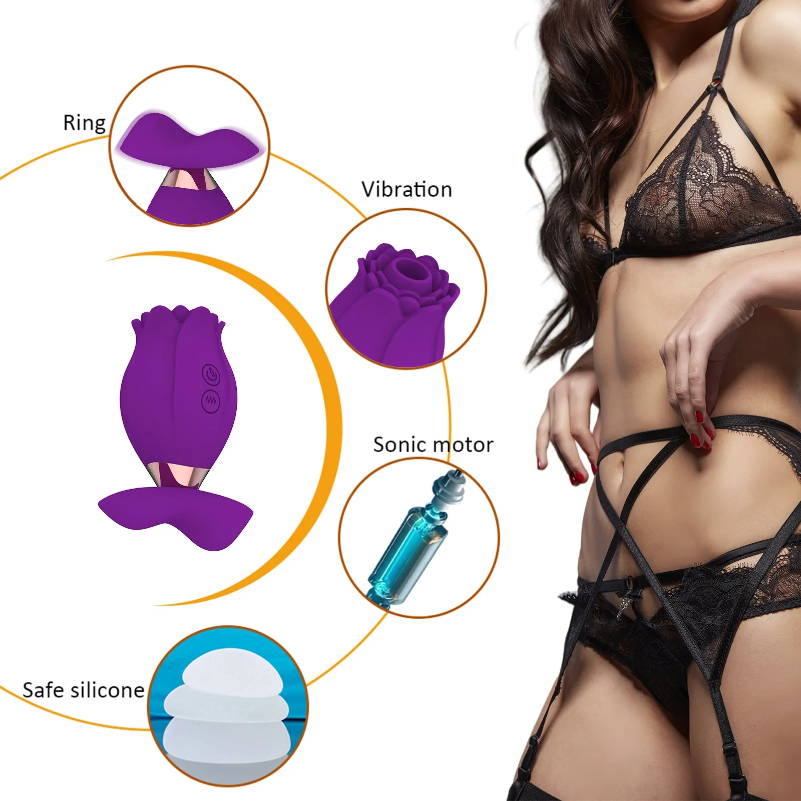 Nipple Clit Sucking Rose Female Sex Toy - Portable Knots Breast Massager