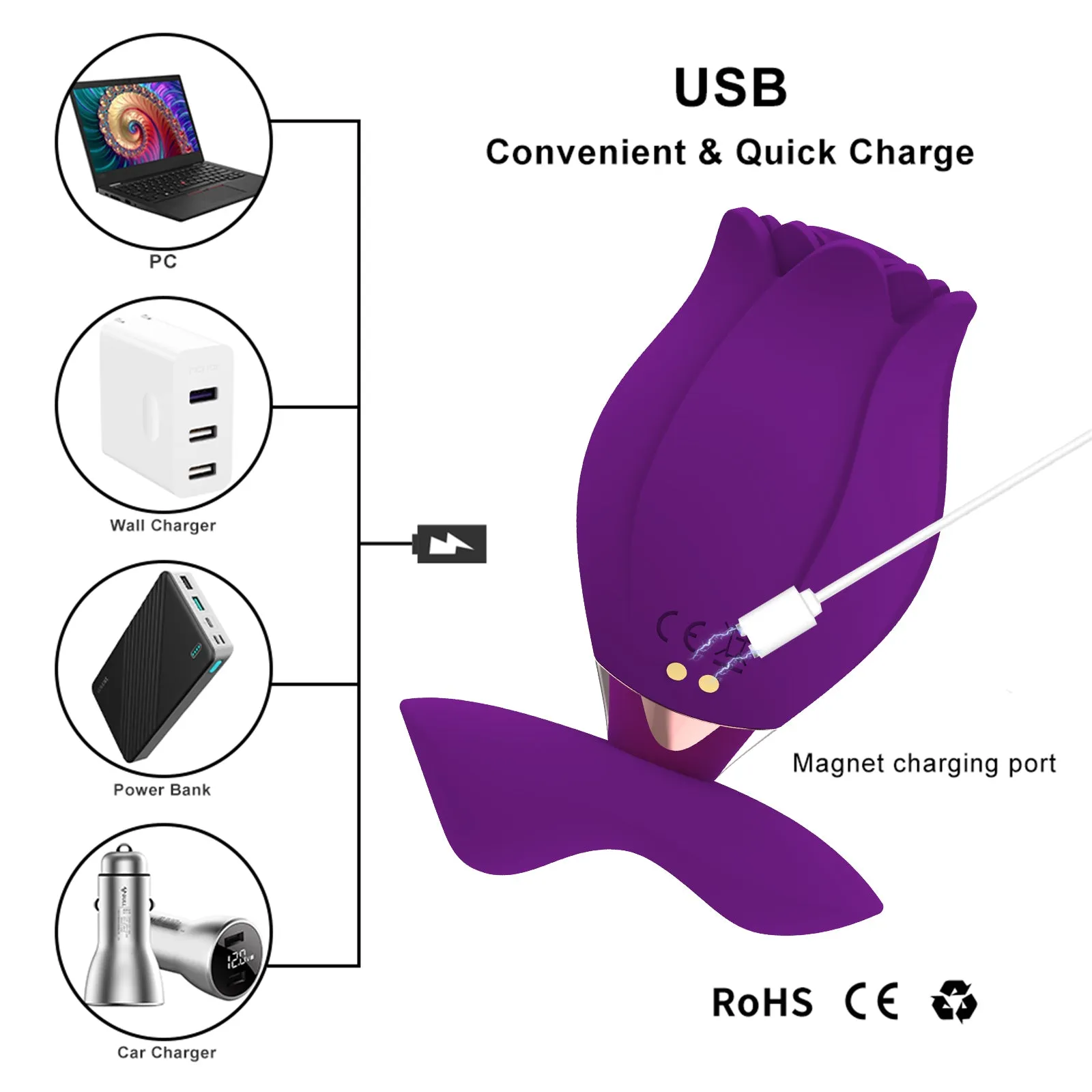Nipple Clit Sucking Rose Female Sex Toy - Portable Knots Breast Massager