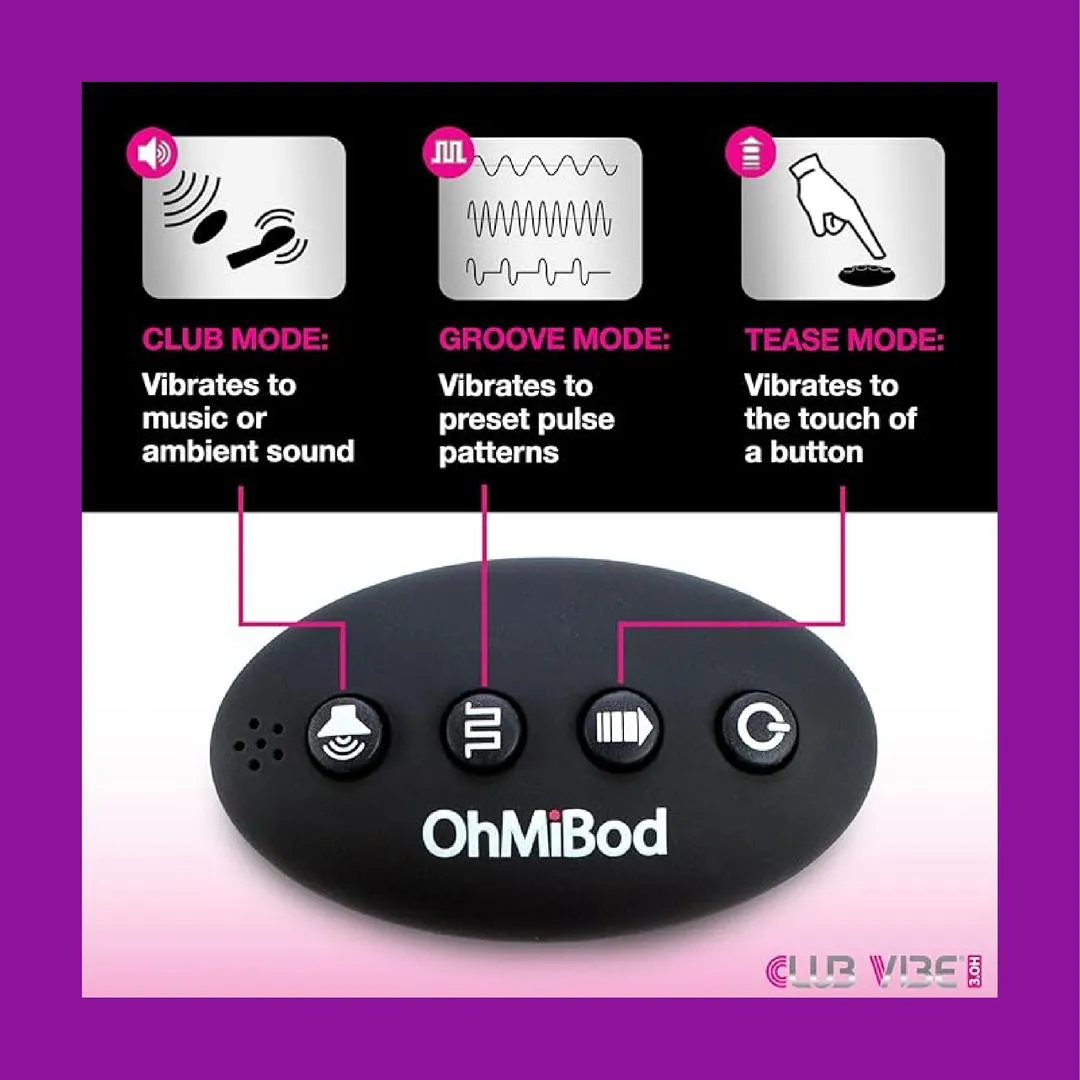 OhMiBod Club Vibe 3.OH Panty Vibrator