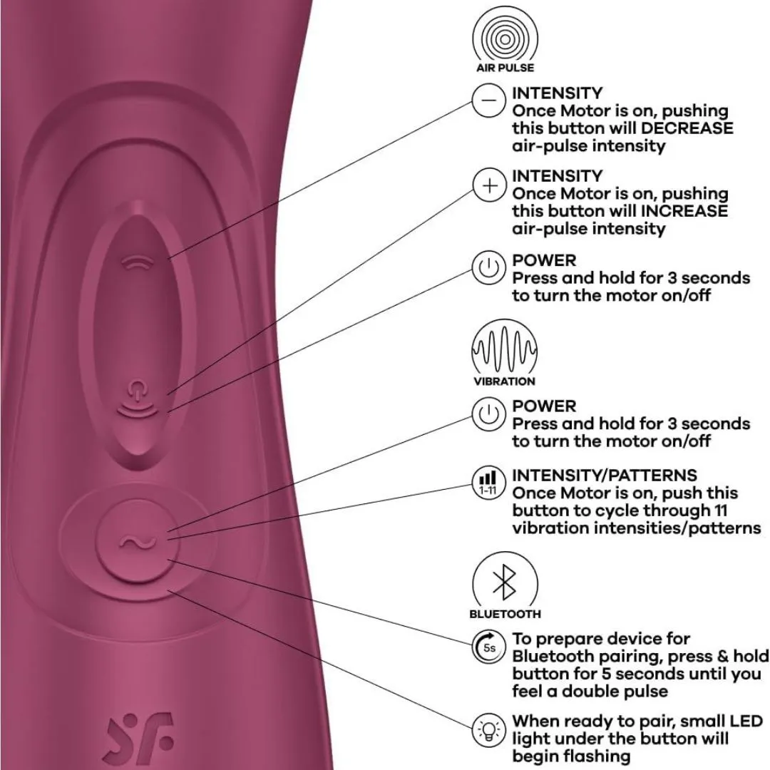 Satisfyer Pro 2 Generation 3 With App