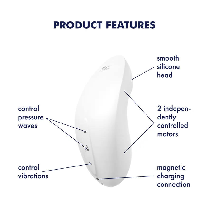 Satisfyer - Vulva Lover 2 Air Pulse Vibration Clitoral Stimulator