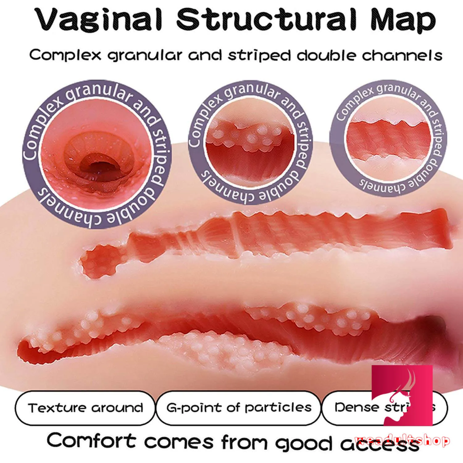 Sex Doll Torso Masturbator Hip And Vagina Real 3D Vagina Ass Sex Toy