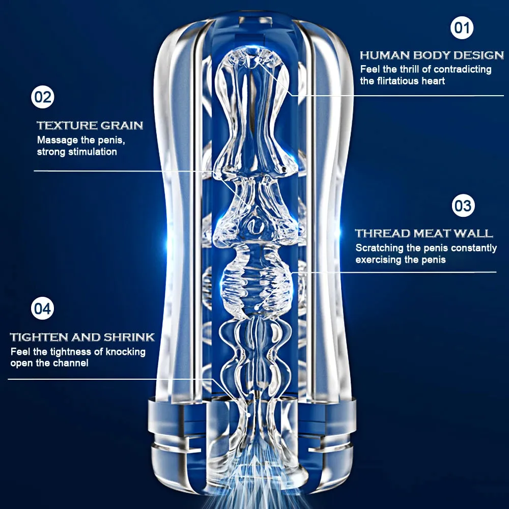 Silicone Pocket Pussy Masturbation Cup - Blowjob Squeezing Penis Masturbator Male Sex Toy