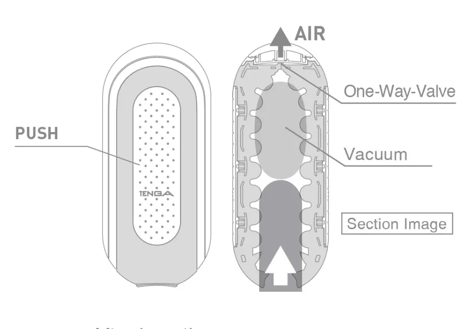 Tenga Flip Zero White EV