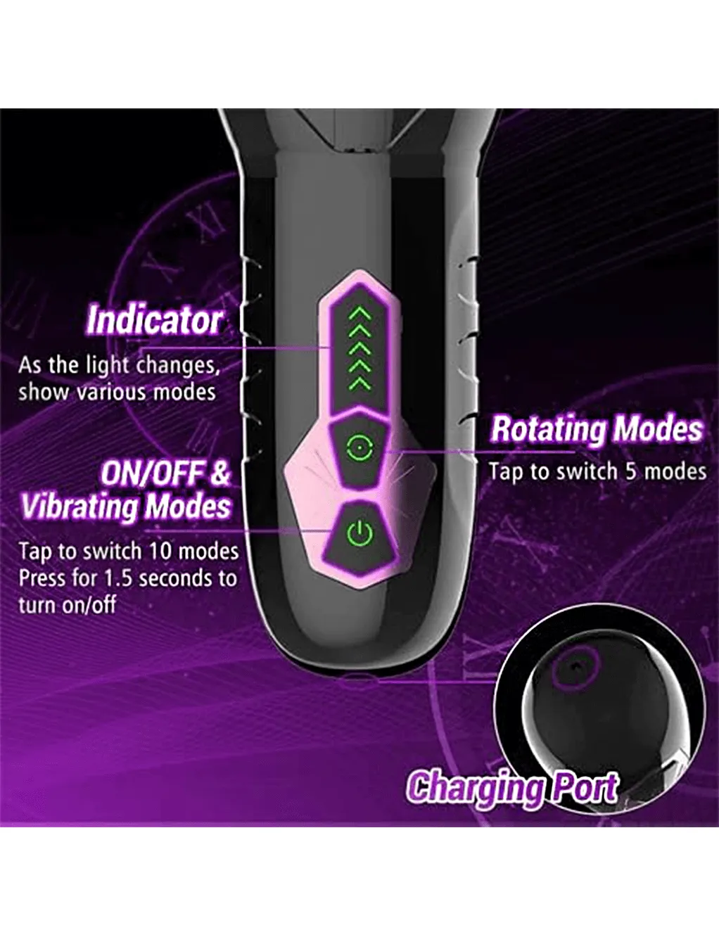 The Male Rose Gawk Gawk 3000 Original Rotating Masturbator