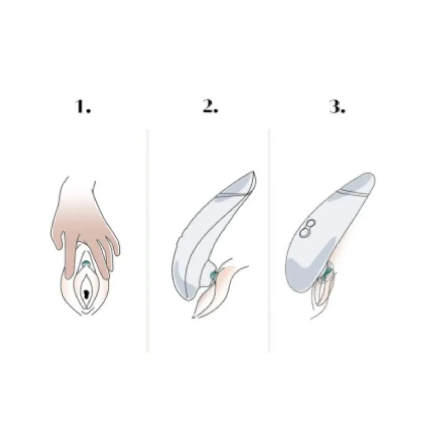 Womanizer - Classic 2 Clitoral Air Stimulator