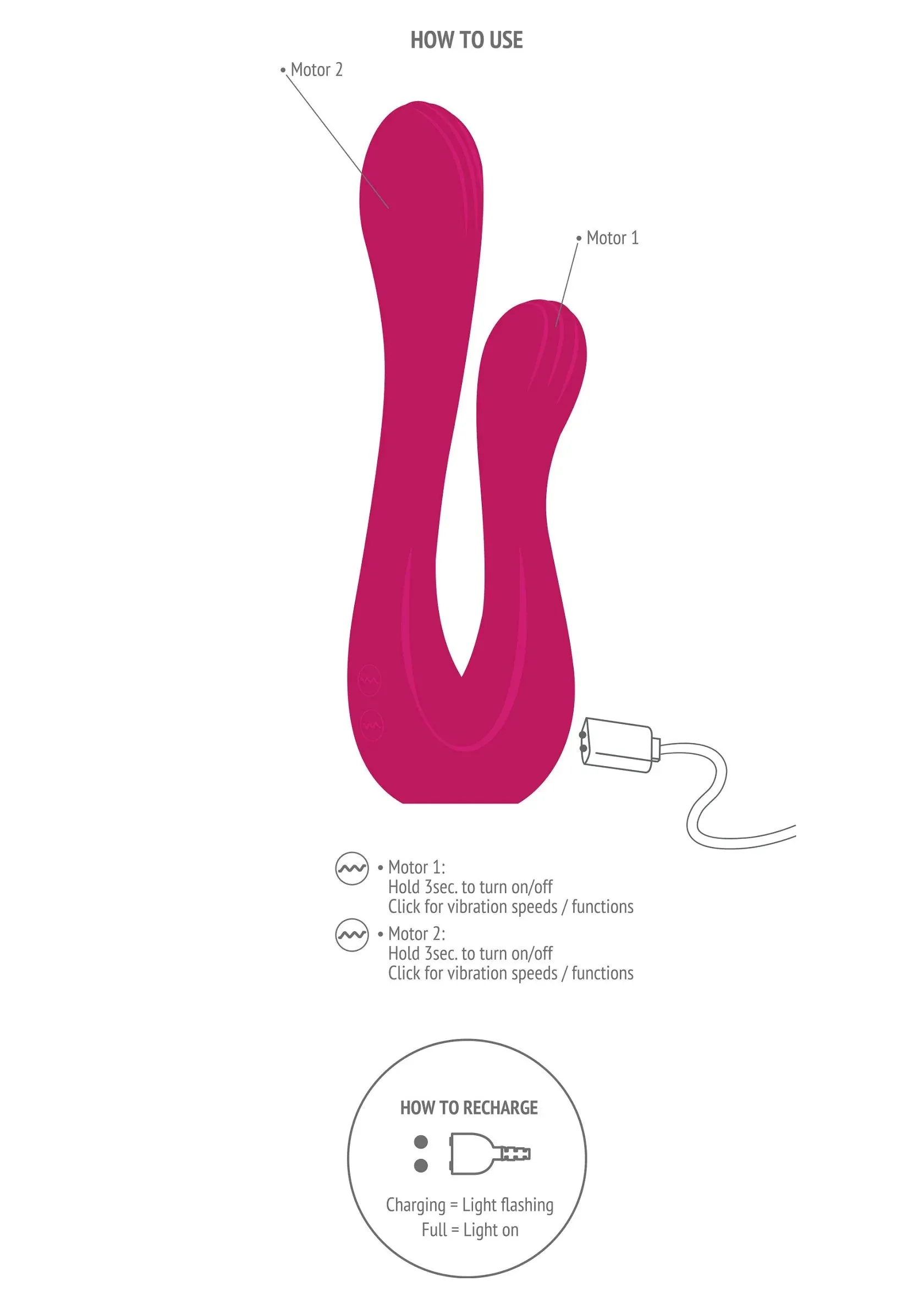 Xoroon Sync Sensation Vibrator | Dual Pleasure | 2 Motors | Waterproof